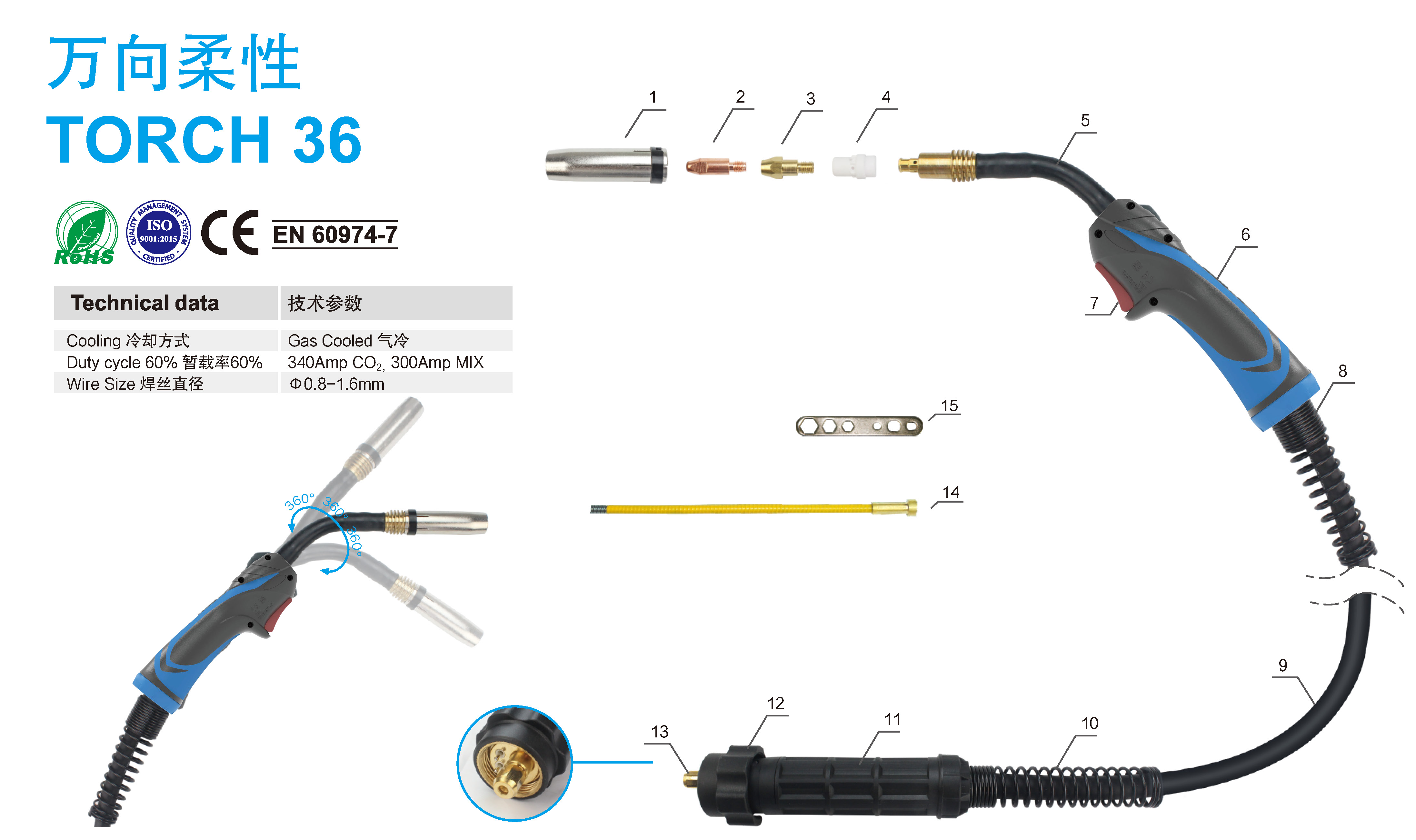 Cardan-Flexible-Torch-36