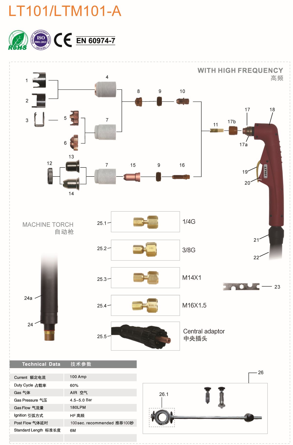 PLASMA-HF-LT101-LTM101-A2