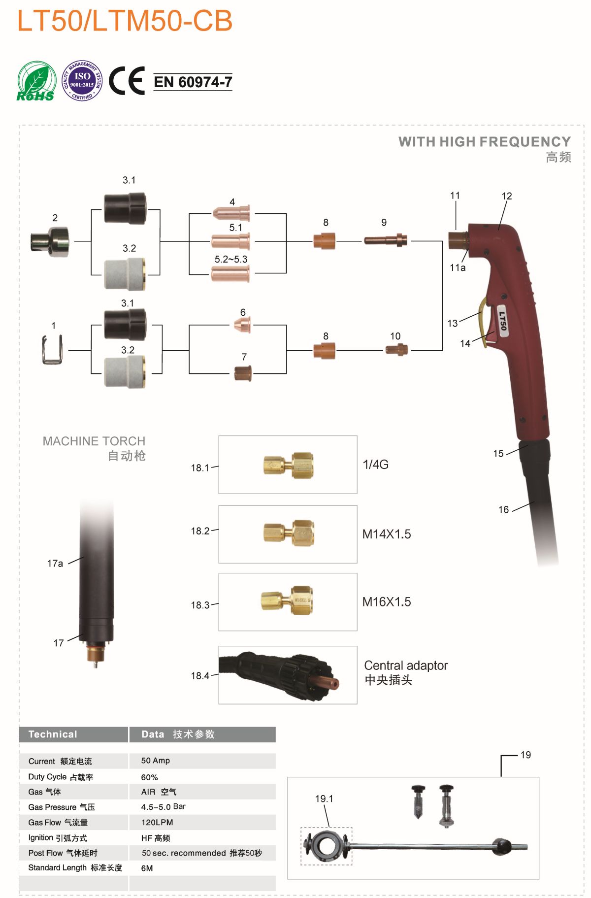 PLASMA-HF-LT50-LTM50-CB2